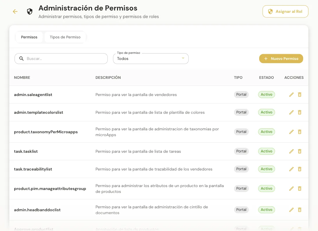 Permisos: catálogo de permisos del portal por pantalla