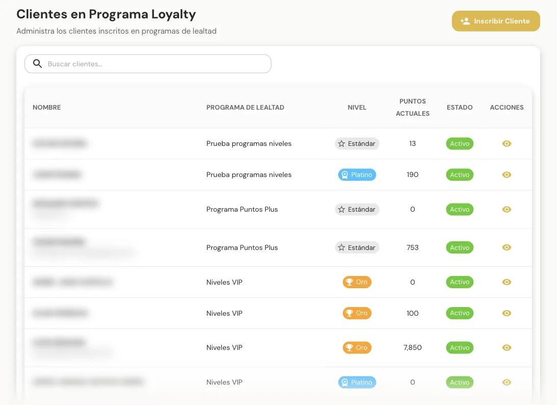 Clientes inscritos con su programa, nivel (Estándar, Oro, Platino) y puntos