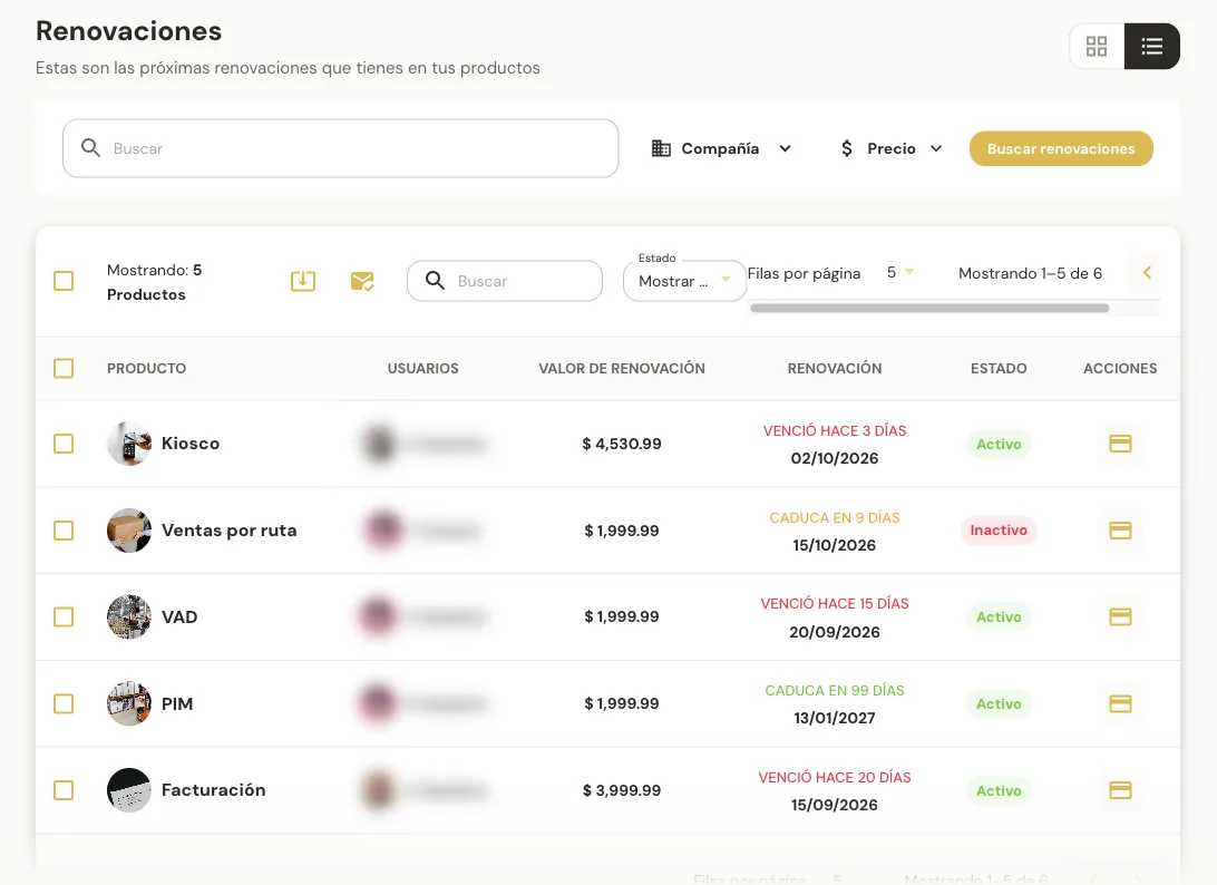 Renovaciones: productos contratados, valor, vencimiento y estado