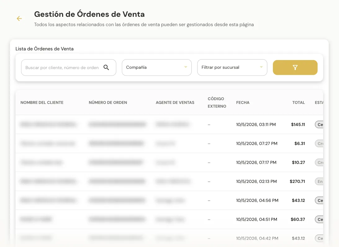 Órdenes de venta: lista con fecha, total y estado