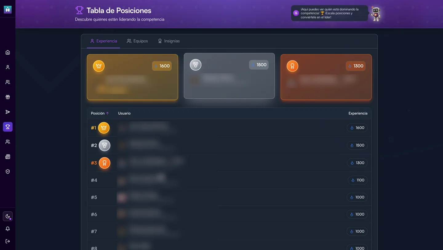 Tabla de posiciones con podio de los tres primeros y lista por experiencia