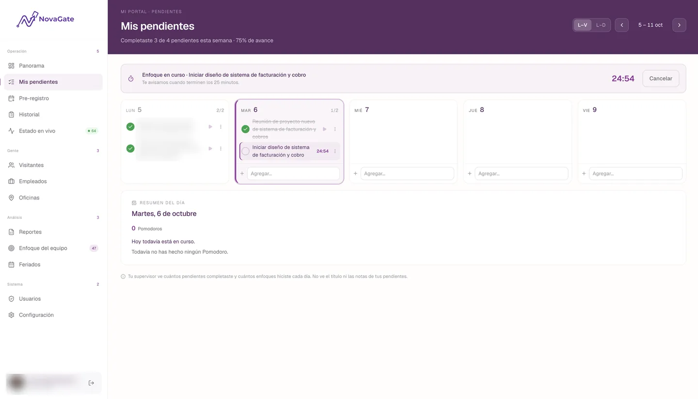 Planificación semanal de pendientes con una sesión de enfoque en curso