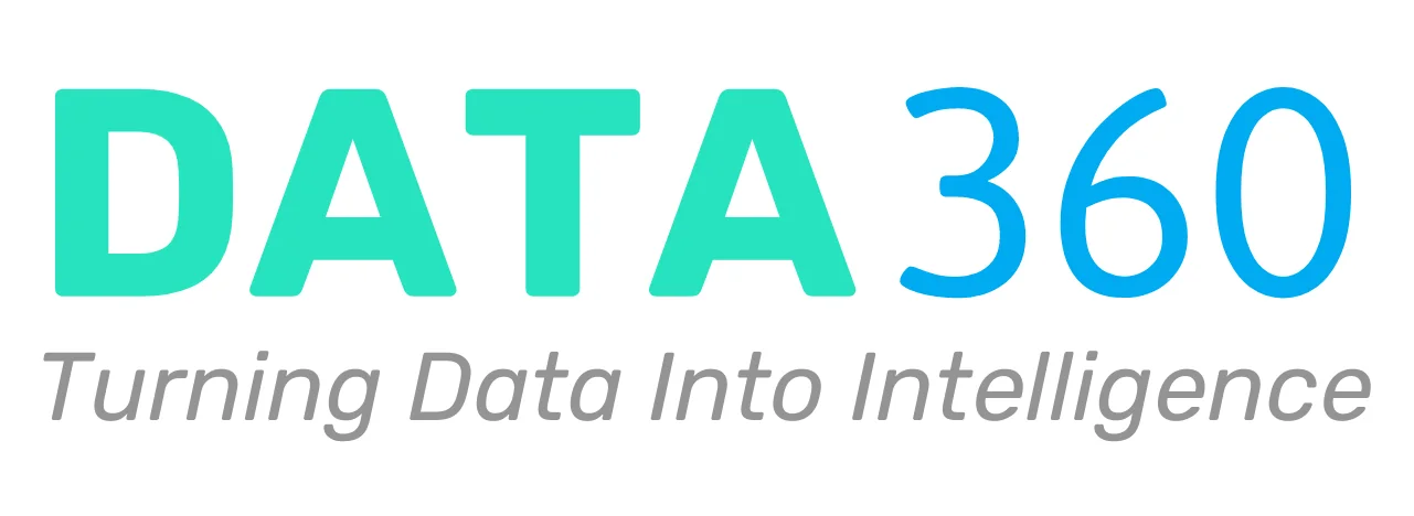 Data 360 Corp